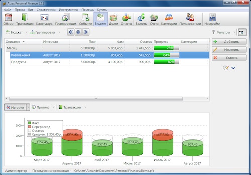 Alzex Finance Pro 7.1.3.319 2025