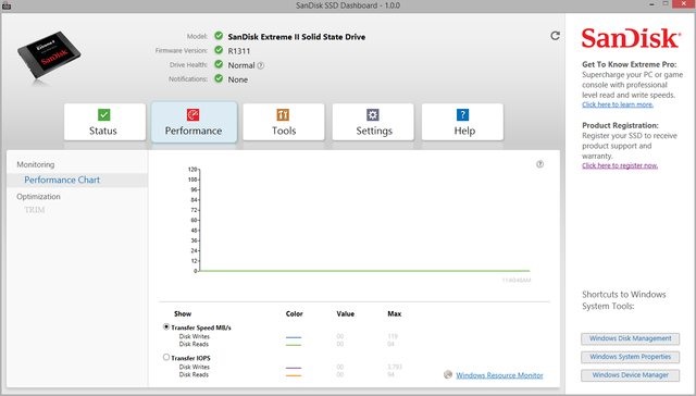 SanDisk SSD Dashboard 3.7.2.5 2023 торрент