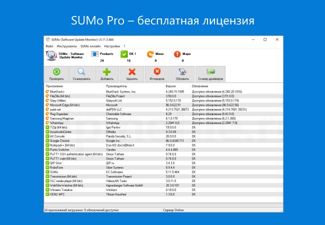 SUMo 5.17.4.536 + Pro + ключ активации 2025