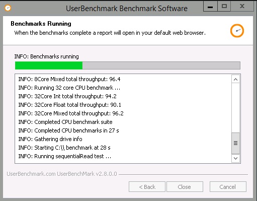 UserBenchmark 3.5.3.0 2023 торрент