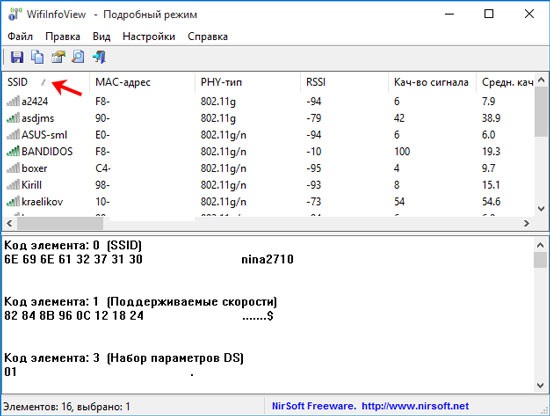 WifiInfoView 2.80 на русском 2025