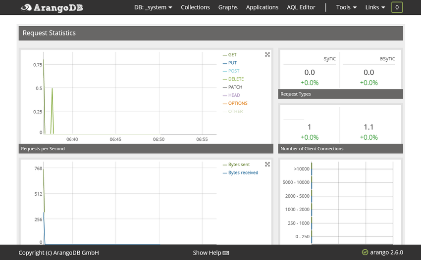 ArangoDB Server и Клиент версии 3.11.1 для x64