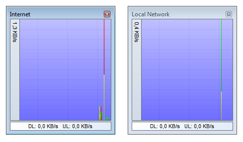 BWMeter 9.0.3 с русским языковым пакетом