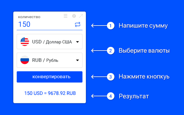 Валютный конвертер PRO версии 3.04