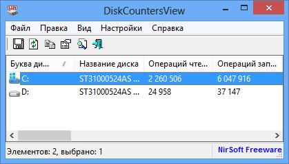 1.30 утилиты DiskCountersView