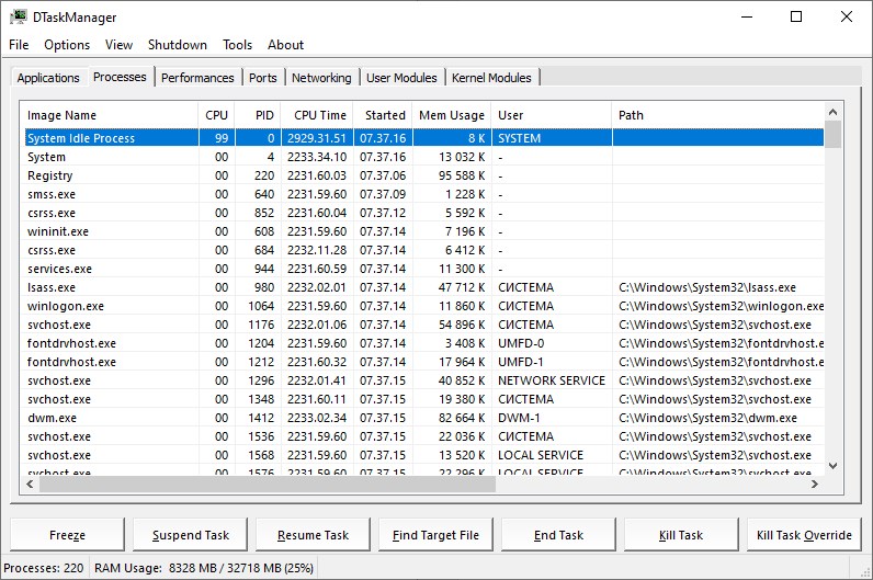 DTaskManager 1.57.31: Русская версия и Портативный формат