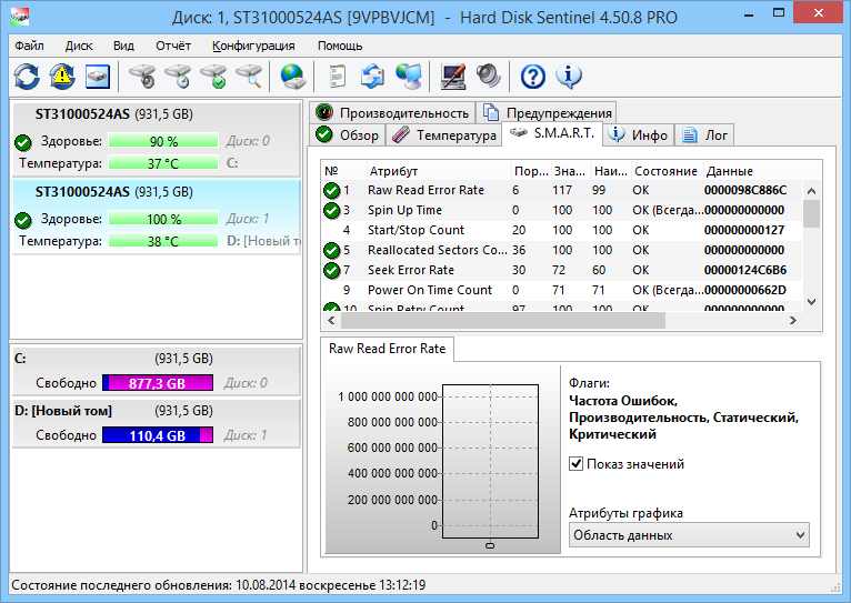 Hard Disk Sentinel Pro 6.20.5 Beta: и репак