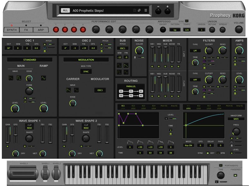 KORG Prophecy 1.7.2 + x64 2026