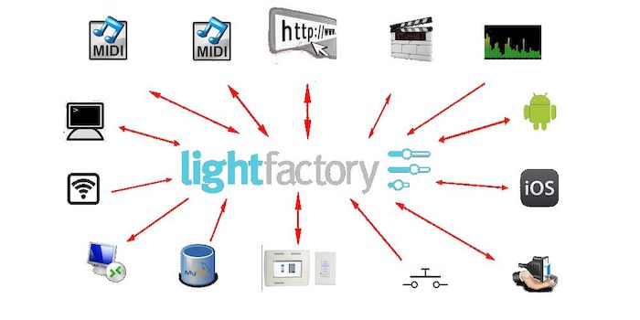 LightFactory версия 2.23.3