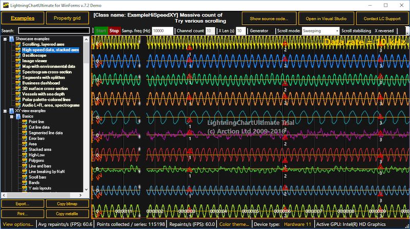 LightningChart .NET до версии 10.5.1.1