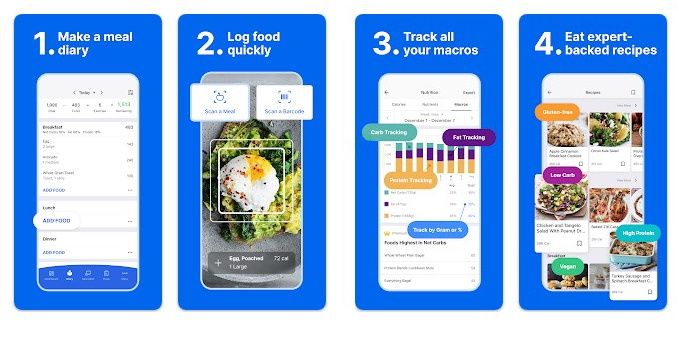 MyFitnessPal: Премиум-счетчик калорий 24.47.0