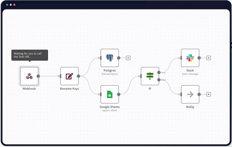 n8n версия 0.233.1