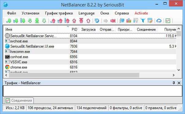 NetBalancer 12.5.2.3985 с репаком