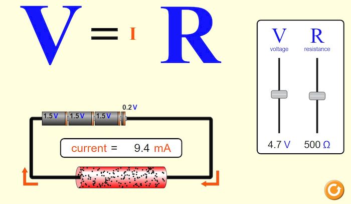 Закон Ома 1.4.20
