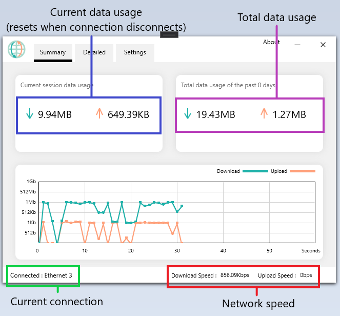 OpenNetMeter версия 0.12.1