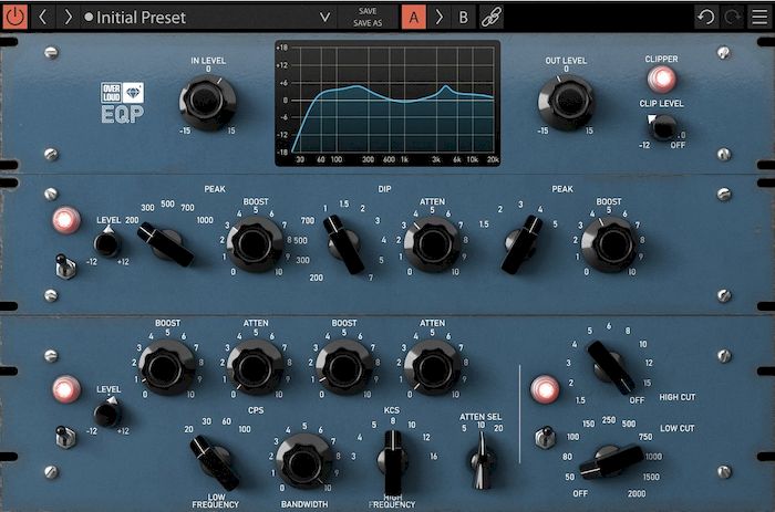 Overloud Gem EQP 1.0.3 для macOS