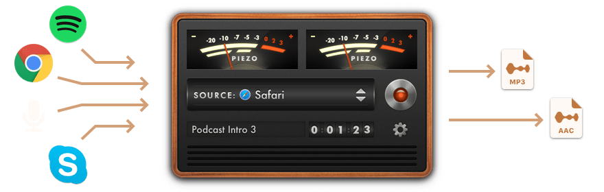 Пьезо версия 1.7.12