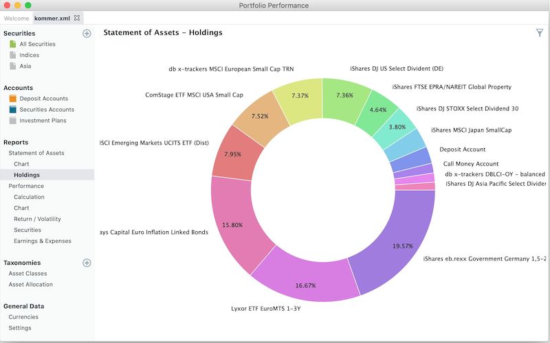 Эффективность портфолио версия 0.63.1
