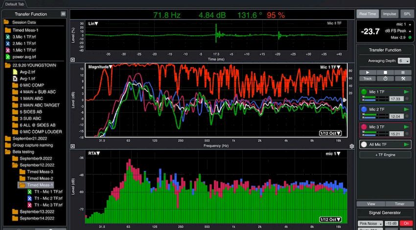 Rational Acoustics Smaart Suite версии 9.1.6