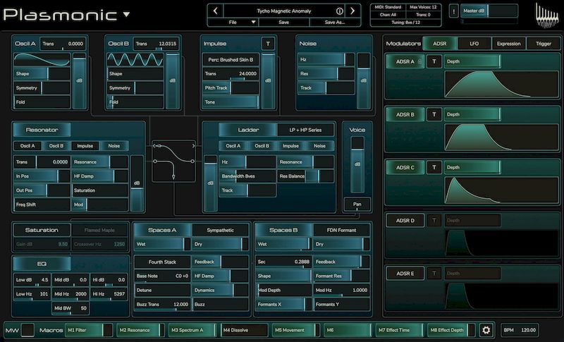 Rhizomatic Plasmonic 1.2.5