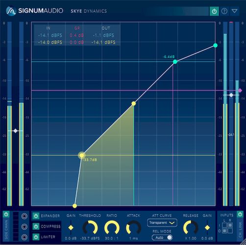 Signum Audio SKYE Dynamics версия 1.0.2