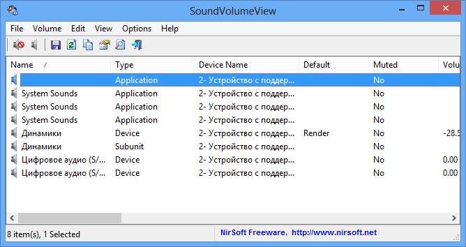 SoundVolumeView версия 2.43 для 64-битных систем