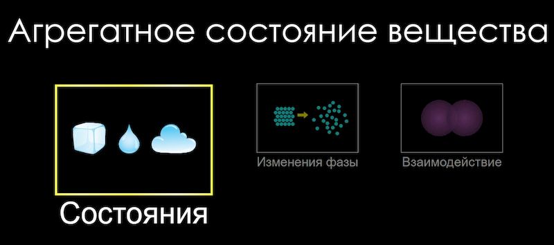 Состояния вещества 1.2.13