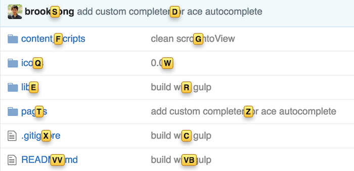 Surfingkeys для Chrome: версия 1.15.0
