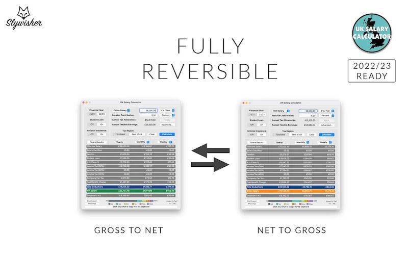 Калькулятор зарплаты в Великобритании 4.4