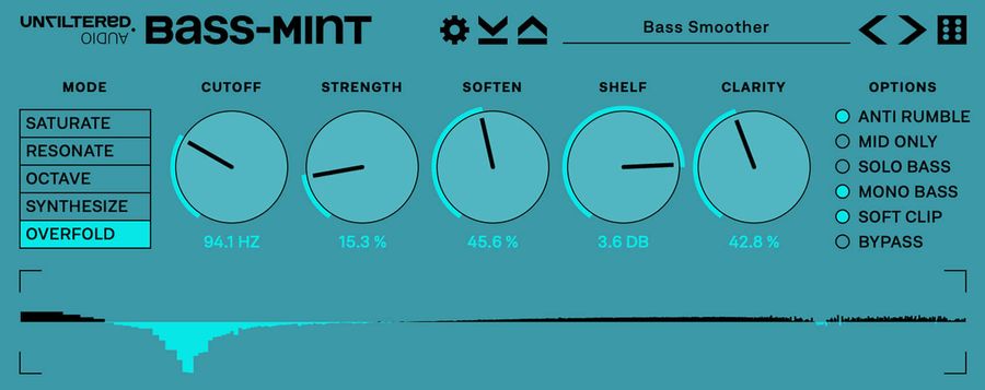 Unfiltered Audio Bass Mint версия 1.1.6