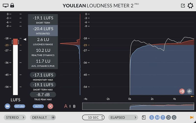 Youlean Loudness Meter 2 PRO версии 2.4.3