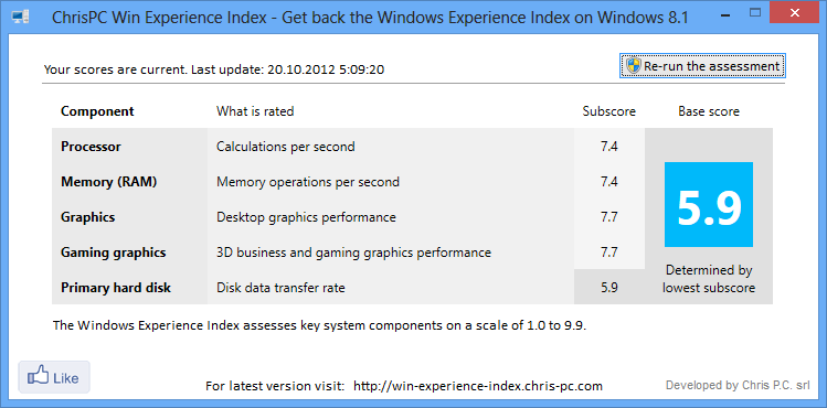 ChrisPC Win Experience Index версия 7.24.1023
