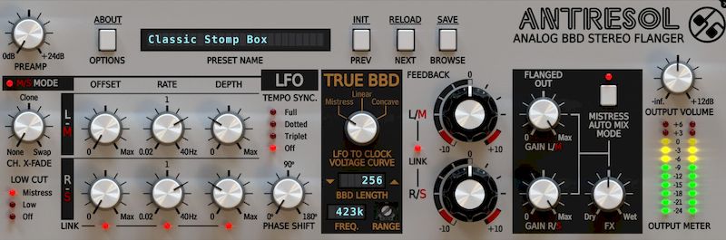 Группа D16: Антресоль 1.3.2