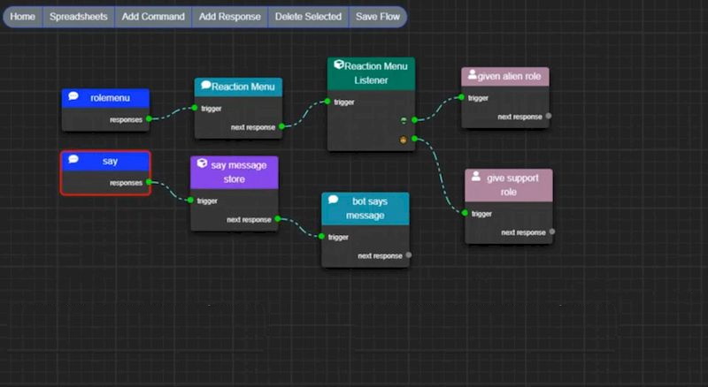 Discord Bot Studio 2.2.0: Новая версия программы