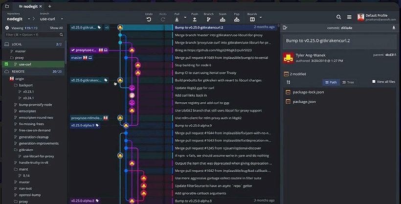 GitKraken Client 9.10 для macOS: Безсерверное решение на локальном сервере