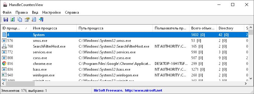 HandleCountersView версия 1.18 для x64