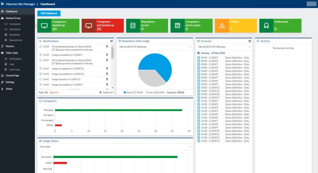 Macrium Site Manager версии 8.1.8236 для 64-битных систем, многоязычная версия