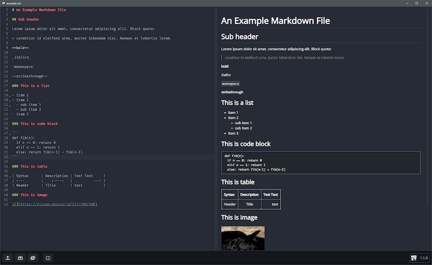 md.it 1.2.2 x64 Портативная версия
