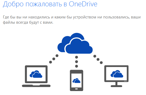 Microsoft OneDrive версии 24.108.0528.0005 для x64 систем