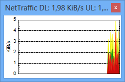 NetTraffic 1.71