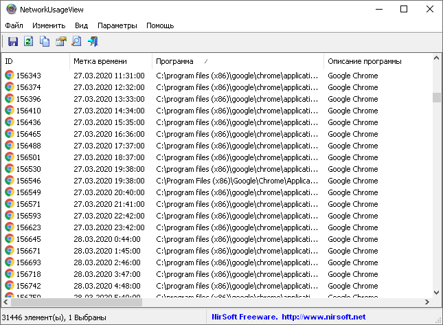 NetworkUsageView 1.32: 64-битная портативная версия