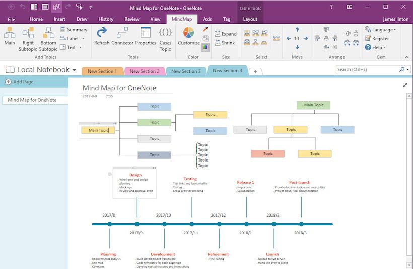 OneNoteGem: Карта разума для OneNote 2025 версии 12.3.0.76