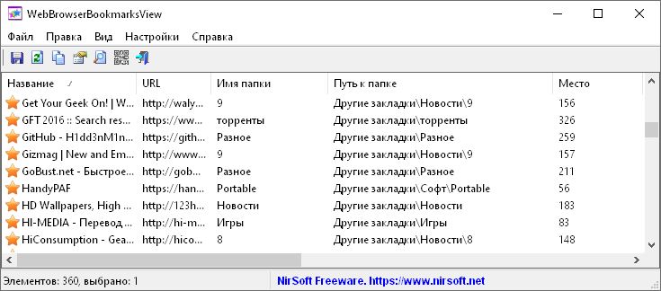 WebBrowserBookmarksView версия 1.13 на русском языке