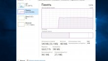 Чистый windows 10 enterprise LTSB x86 1607 оригинальный образ на русском