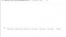 NZXT CAM 4.0.11