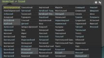 Dicter 3.83 (Ru/En)