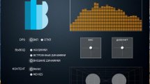 Bongiovi Acoustics DPS Audio Enhancer 2.2.4.3 RePack by elchupacabra