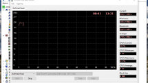AIDA64 Engineer Edition 6.30.5500 Portable by FC Portables