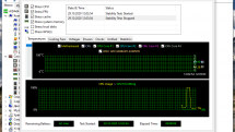 AIDA64 Engineer Edition 6.30.5500 Portable by FC Portables