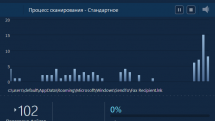 Trojan Killer 2.1.57 RePack (& portable) by elchupacabra